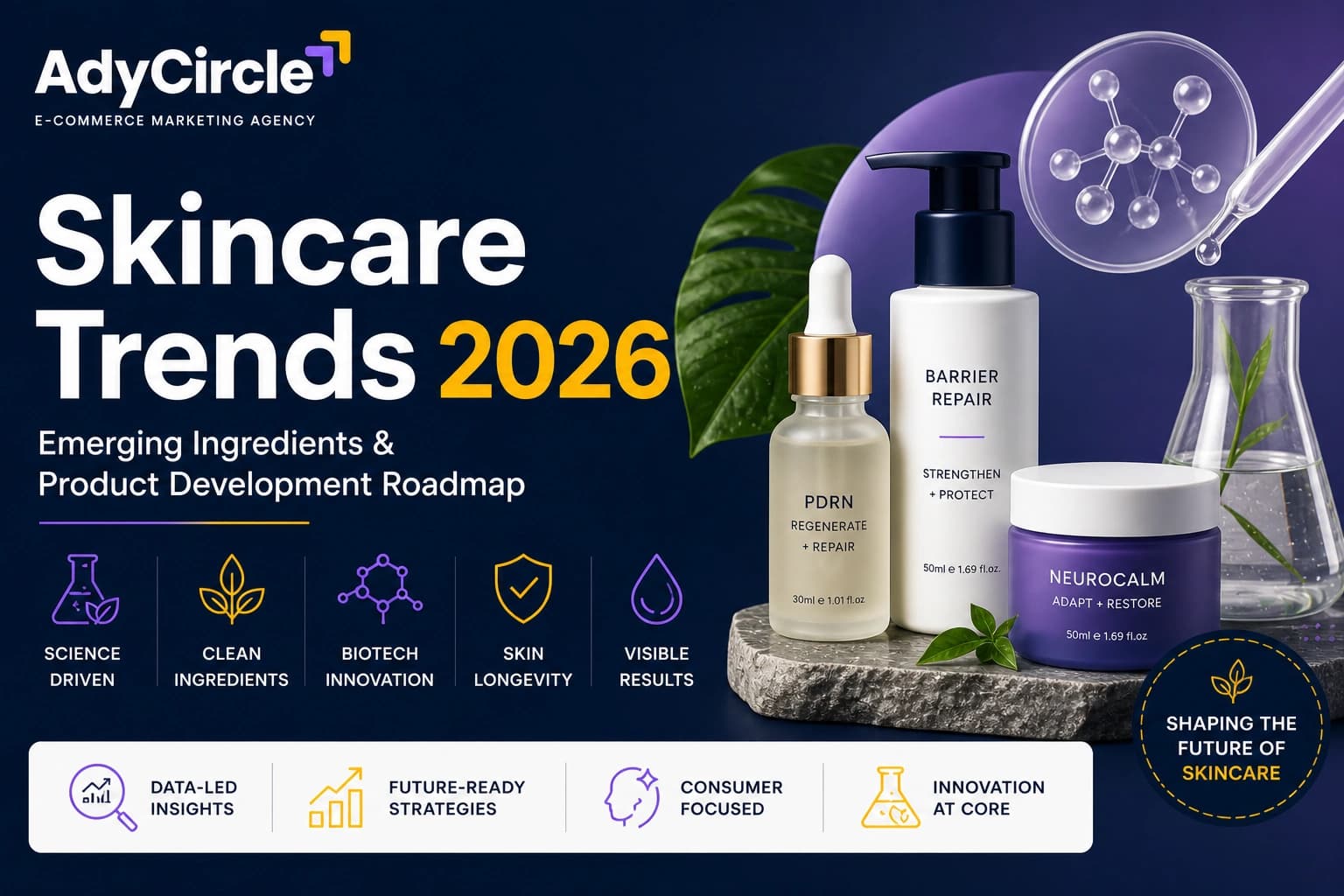 Skincare Trends 2026 & Ingredients Forecast: Complete Guide to Emerging Ingredients & Product Development Roadmap Skincare Trends 2026 & Ingredients Forecast: Complete Guide to Emerging Ingredients & Product Development Roadmap