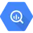 bigquery